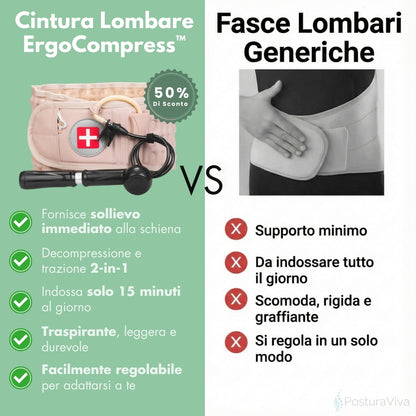 Cintura Lombare 2-in-1 ErgoCompress™ Decompressione & Sollievo dal Dolore