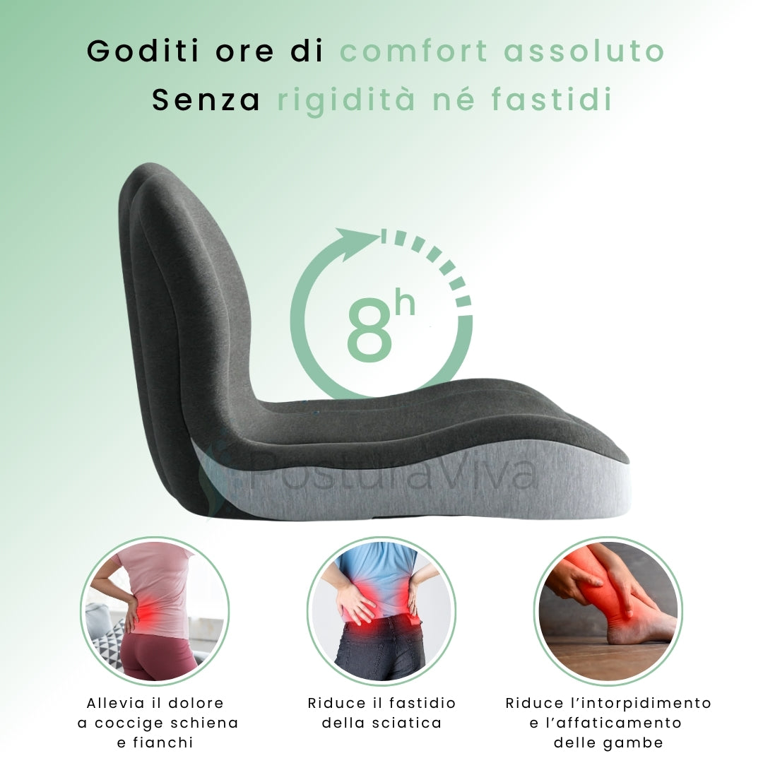 ErgoTech™ - Alleato Quotidiano Contro il Dolore