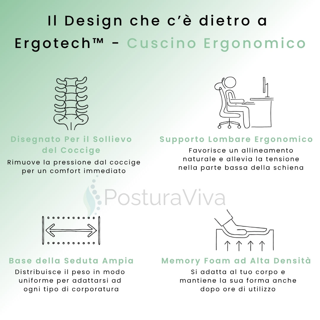 ErgoTech™ - Alleato Quotidiano Contro il Dolore