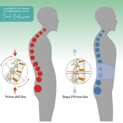 Cintura Lombare 2-in-1 ErgoCompress™ Decompressione & Sollievo dal Dolore