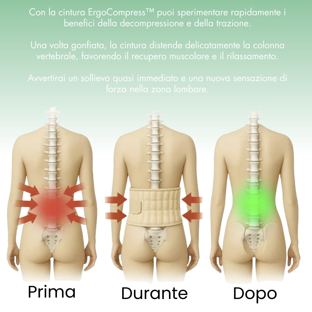 Cintura Lombare 2-in-1 ErgoCompress™ Decompressione & Sollievo dal Dolore